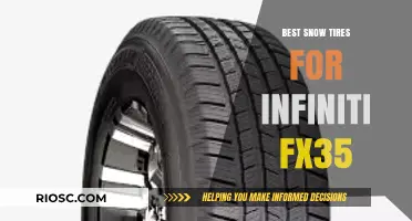 Top-Rated Snow Tires for Infiniti FX35: Enhance Your Winter Driving Experience