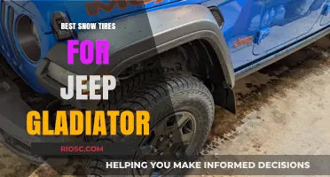 Top Snow Tire Picks for Jeep Gladiator: Conquer Winter Roads with Confidence
