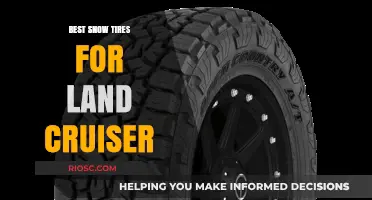 Top Snow Tire Picks for Your Land Cruiser: Conquer Winter Roads with Confidence