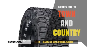 Top Picks for Winter Roads: Best Snow Tires for Town and Country Driving