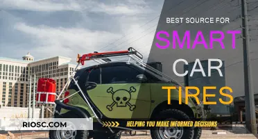 Smart Car Tires: The Ultimate Guide to Finding the Best Source and Deals