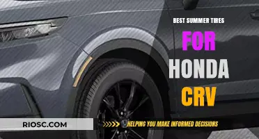 Top-Rated Summer Tires to Enhance Your Honda CR-V's Performance and Safety
