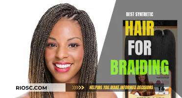 The Ultimate Guide to Synthetic Hair for Braiding