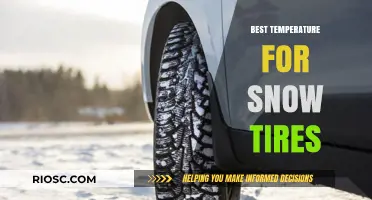 Optimal Conditions: Unveiling the Best Temperature for Snow Tires