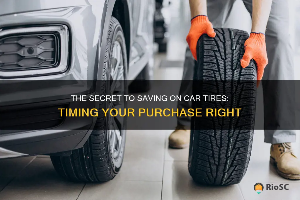 best time of year to buy car tires