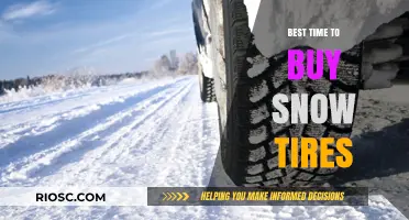 When to Gear Up: The Optimal Time to Purchase Snow Tires for Winter Readiness