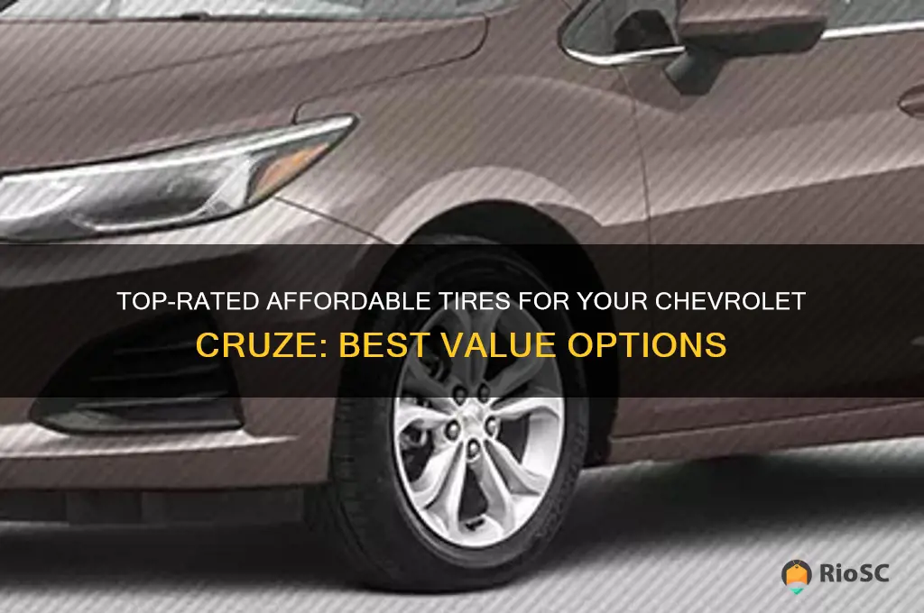 Sitemapcdatahttpsomobeldreferenzcomelegant Best Tires For Chevy Cruze Gallery