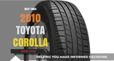 Top-Rated Tires for 2010 Toyota Corolla: Performance, Durability, and Value
