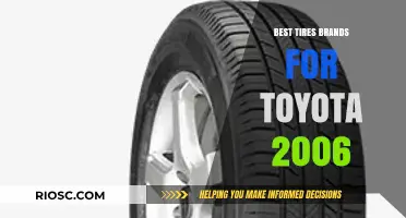 Top-Rated Tire Brands for Your 2006 Toyota: Performance, Durability, and Value