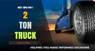 Top-Rated Tires for 1/2 Ton Trucks: Performance, Durability, and Value