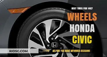 Top-Rated Tires for 14x7 Wheels: Enhancing Your Honda Civic's Performance and Style