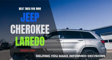 Jeep Cherokee Laredo: Choosing the Right Tires for Optimal Performance