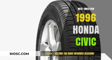 Top-Rated Tires to Enhance Your 1996 Honda Civic's Performance and Safety