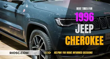 Choosing the Right Tires for Your 1996 Jeep Cherokee