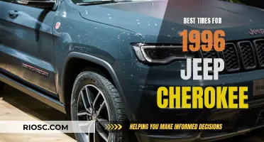 Finding the Right Tires for Your 1996 Jeep Cherokee: A Guide