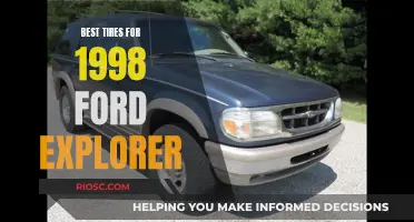 Choosing the Right Tires for Your 1998 Ford Explorer