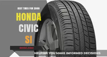 Top-Rated Tires to Enhance Performance and Safety for Your 2000 Honda Civic Si