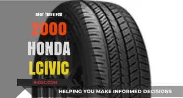 Top-Rated Tires to Enhance Performance and Safety for Your 2000 Honda Civic