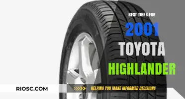 Top-Rated Tires for Your 2001 Toyota Highlander: Performance, Durability, and Value