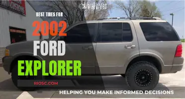 Top-Performing Tires for Your 2002 Ford Explorer