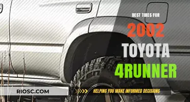 Top-Rated Tires for Your 2002 Toyota 4Runner: Performance, Durability, and Value