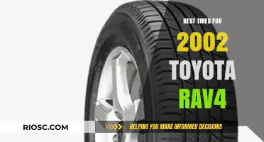 Top-Rated Tires for Your 2002 Toyota RAV4: Performance, Durability, and Value