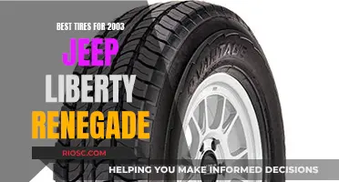 Jeep Liberty Renegade: Choosing the Right Tires for Optimal Performance