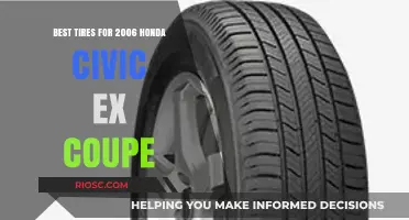 Top-Rated Tires for 2006 Honda Civic EX Coupe: Performance, Comfort, and Durability