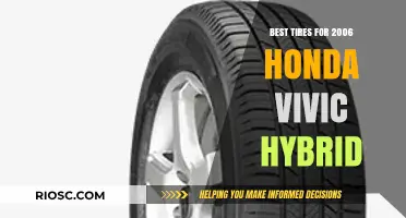 Top-Rated Tires for 2006 Honda Civic Hybrid: Enhance Performance and Efficiency