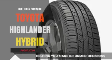 Top-Rated Tires for Your 2006 Toyota Highlander Hybrid: Performance, Comfort, and Durability