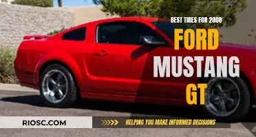 Top-Performing Tires for Your 2008 Ford Mustang GT: Unleash the Beast