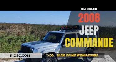 Jeep Commander Tire Talk: Finding the Best Fit for 2008 Models