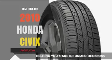 Top-Rated Tires for Your 2010 Honda Civic: Performance, Comfort, and Durability