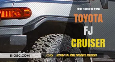 Top-Rated Tires for Your 2010 Toyota FJ Cruiser: Performance, Durability, and Value