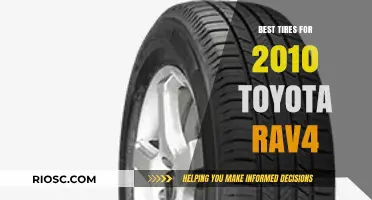Top-Rated Tires for Your 2010 Toyota RAV4: Performance, Durability, and Value
