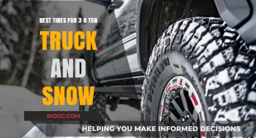 Top-Rated Tires for 3/4 Ton Trucks in Snowy Conditions: A Comprehensive Guide