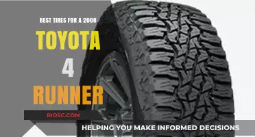 Top-Rated Tires to Enhance Your 2008 Toyota 4Runner's Performance and Durability