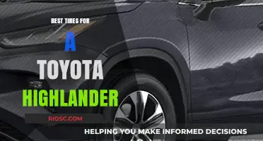 Top-Rated Tires to Enhance Your Toyota Highlander's Performance and Safety