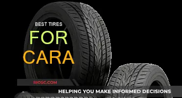 Choosing the Right Tires for Your Car: A Comprehensive Guide