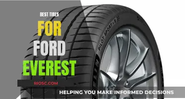 Ford Everest Tires: Choosing the Best for Performance and Safety