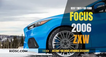 Top-Rated Tire Options for Your 2006 Ford Focus ZXW