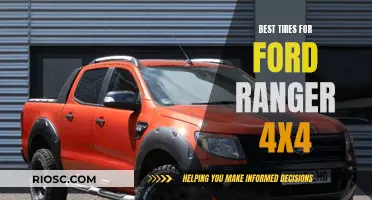 Choosing the Right Tires for Your Ford Ranger 4x4: A Guide to Finding the Best