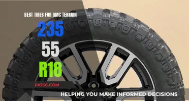 Top-Performing Tire Options for Your GMC Terrain: A Comprehensive Guide