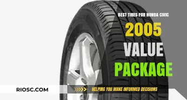 Top-Rated Tires to Enhance Your 2005 Honda Civic Value Package Performance and Comfort