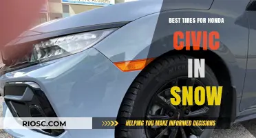 Top Winter Tire Picks for Your Honda Civic: Stay Safe and Mobile in Snowy Conditions