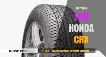 Top-Rated Tires to Enhance Performance and Handling for Your Honda CRX
