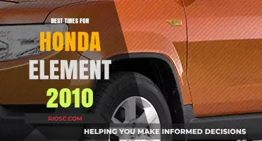 Top-Rated Tires for Your 2010 Honda Element: Performance, Durability, and Value
