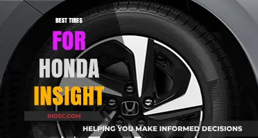 Top-Rated Tires to Enhance Your Honda Insight's Performance and Efficiency