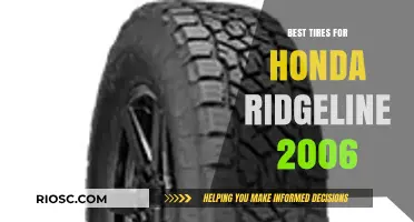 Top-Rated Tires to Enhance Your 2006 Honda Ridgeline's Performance and Durability