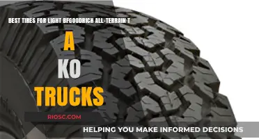 Top-Rated BFGoodrich All-Terrain T/A KO Tires for Light Trucks: Ultimate Performance and Durability